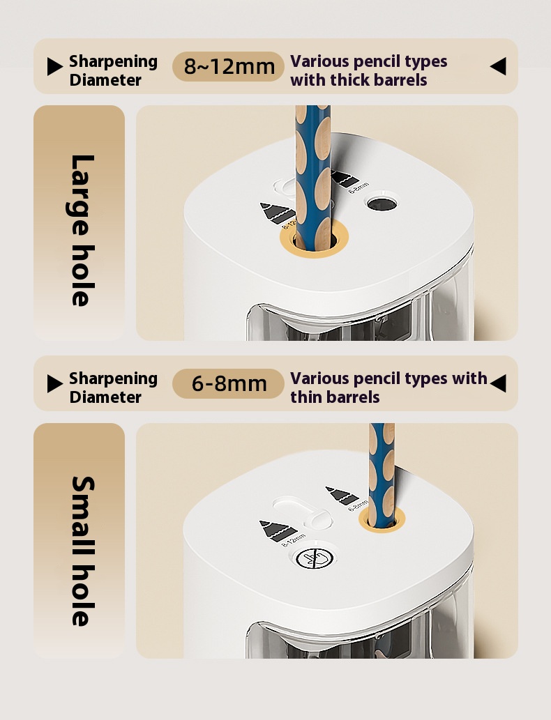 Electric Pencil Sharpener Usb - เครื่องเหลาดินสอไฟฟ้าแบบสองรู Beifa อุปกรณ์เครื่องเขียน เครื่องเหลาดินสอ USB อุปกรณ์การเรียนที่จำเป็นสำหรับโรงเรียนและบ้าน
