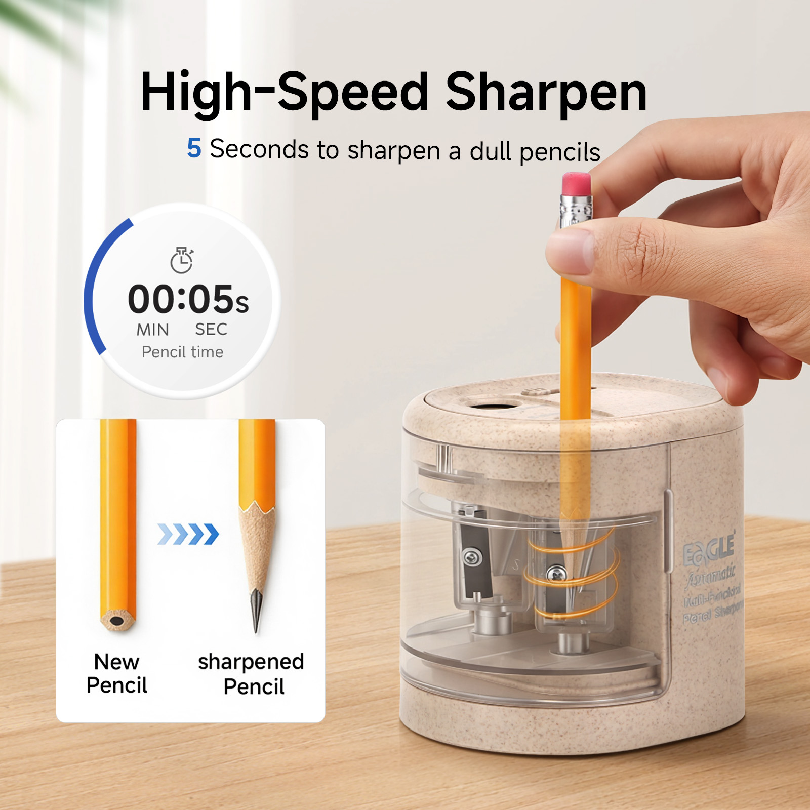 เครื่องเหลาดินสออัตโนมัติ EAGL - Electric Pencil Sharpener Usb บทวิจารณ์และราคา