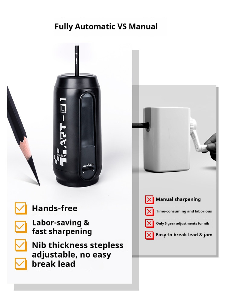 เครื่องเหลาดินสออัตโนมัติ Tenw - Electric Pencil Sharpener Usb บทวิจารณ์และราคา